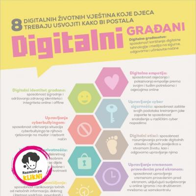 8 digitalnih životnih vještina koje djeca trebaju usvojiti