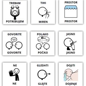 Kartice za potpomognutu komunikaciju