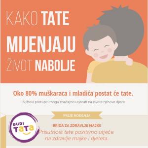 Kako tate mijenjaju svijet nabolje
