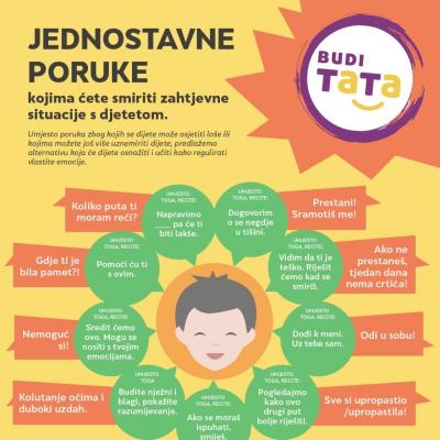 Jednostavne poruke koje mogu umiriti dijete