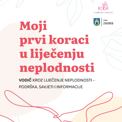 Moji prvi koraci u liječenju neplodnosti