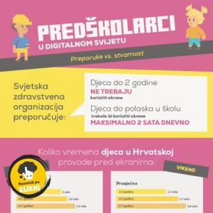 Predškolarci pred ekranima