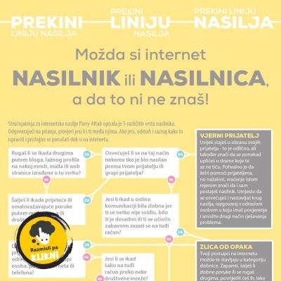 Jesi li internet nasilnik/nasilnica?