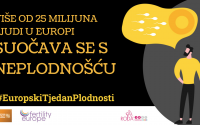 Europski tjedan (ne)plodnosti 2021.