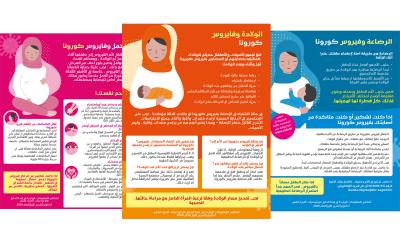 Koronavirus i trudnoća, porod i dojenje na arapskom jeziku