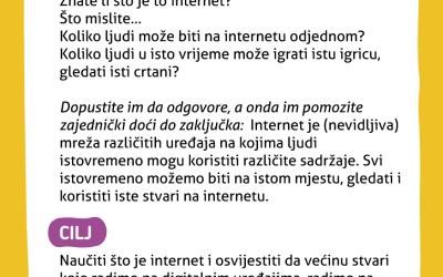 Što je internet, što znači biti 