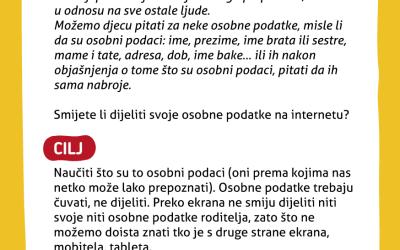 Internet i osobni podaci